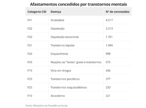 bahia-foi-estado-do-nordeste-c